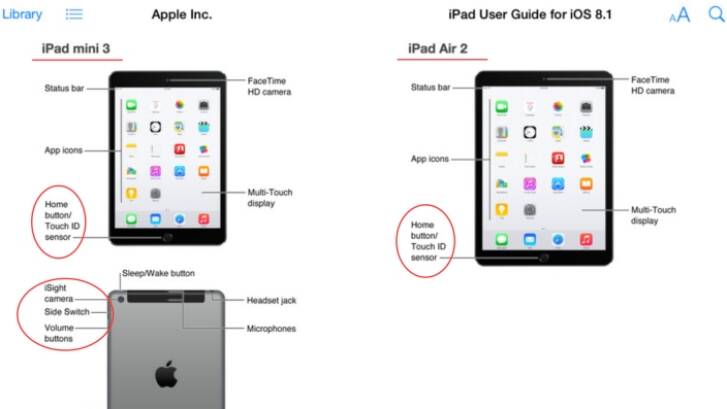 Leaked: features of the soon-to-be-announced iPads include a Touch ID sensor Photo: 9to5Mac