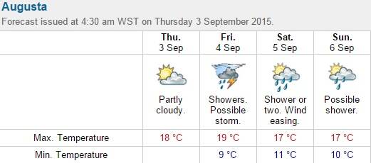 Augusta forecasts from September 3 to 6, 2015 courtesy of the Bureau of Meteorology. 